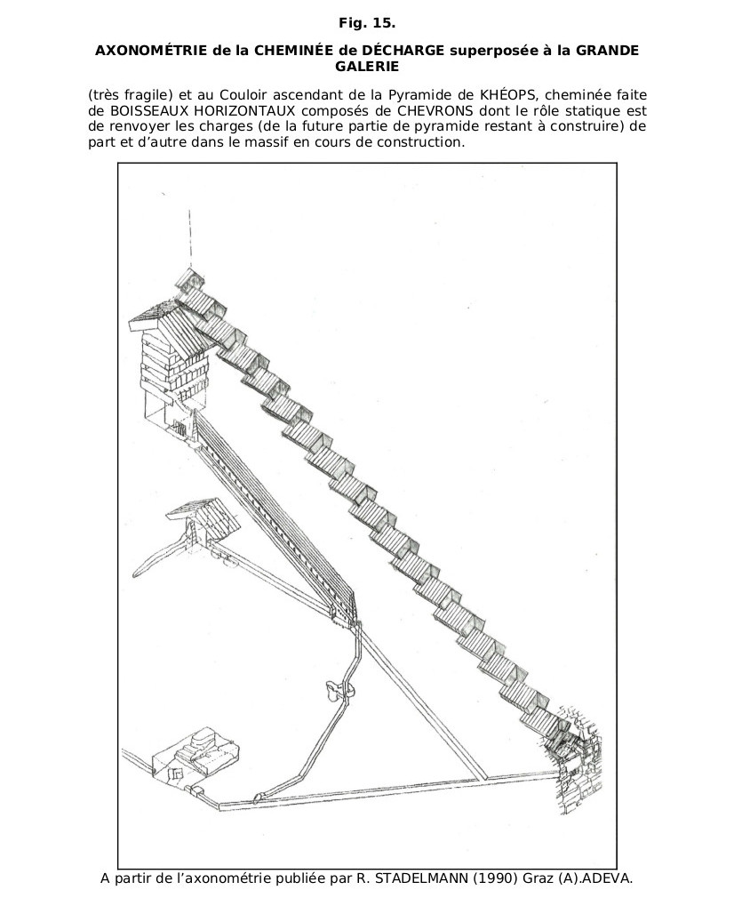 Axonométrie de la précautioneuse cheminée de décharge