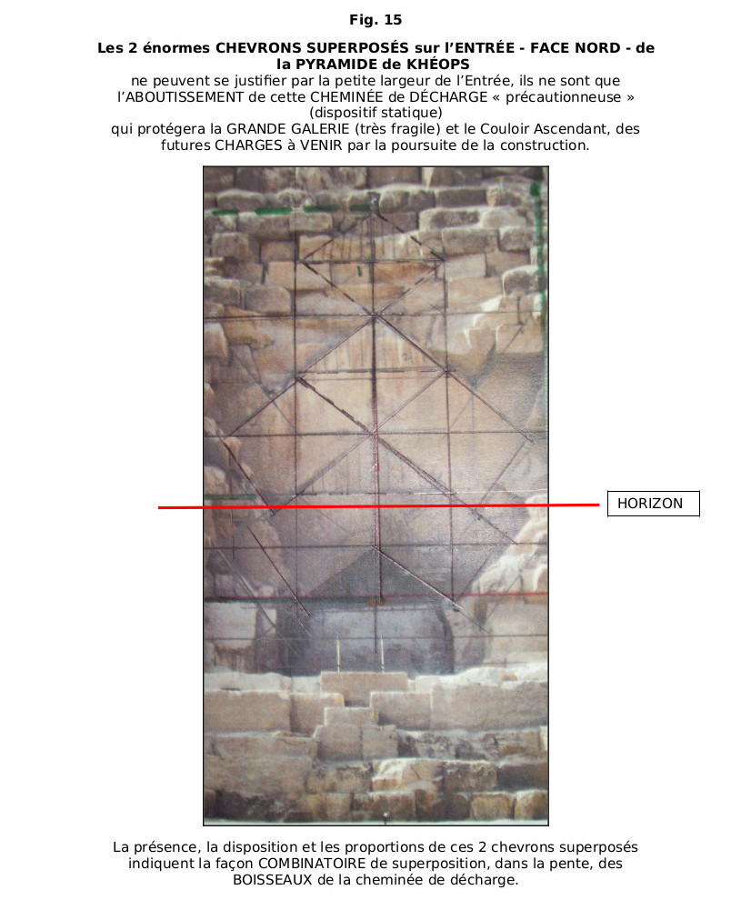 Les chevrons au-dessus de l'entrée de la pyramide