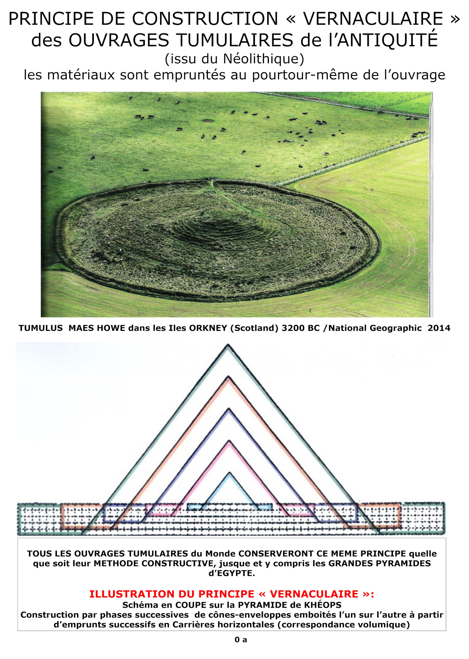 Tumulus de Maes Howe