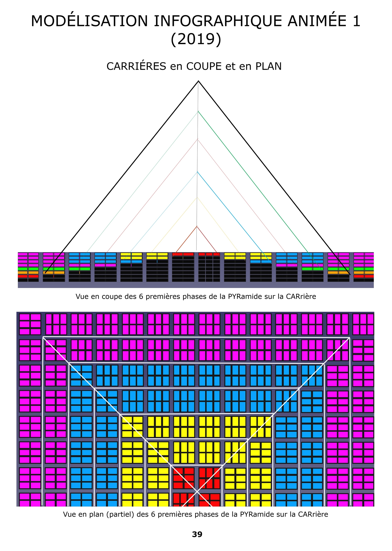 Modélisation infographique