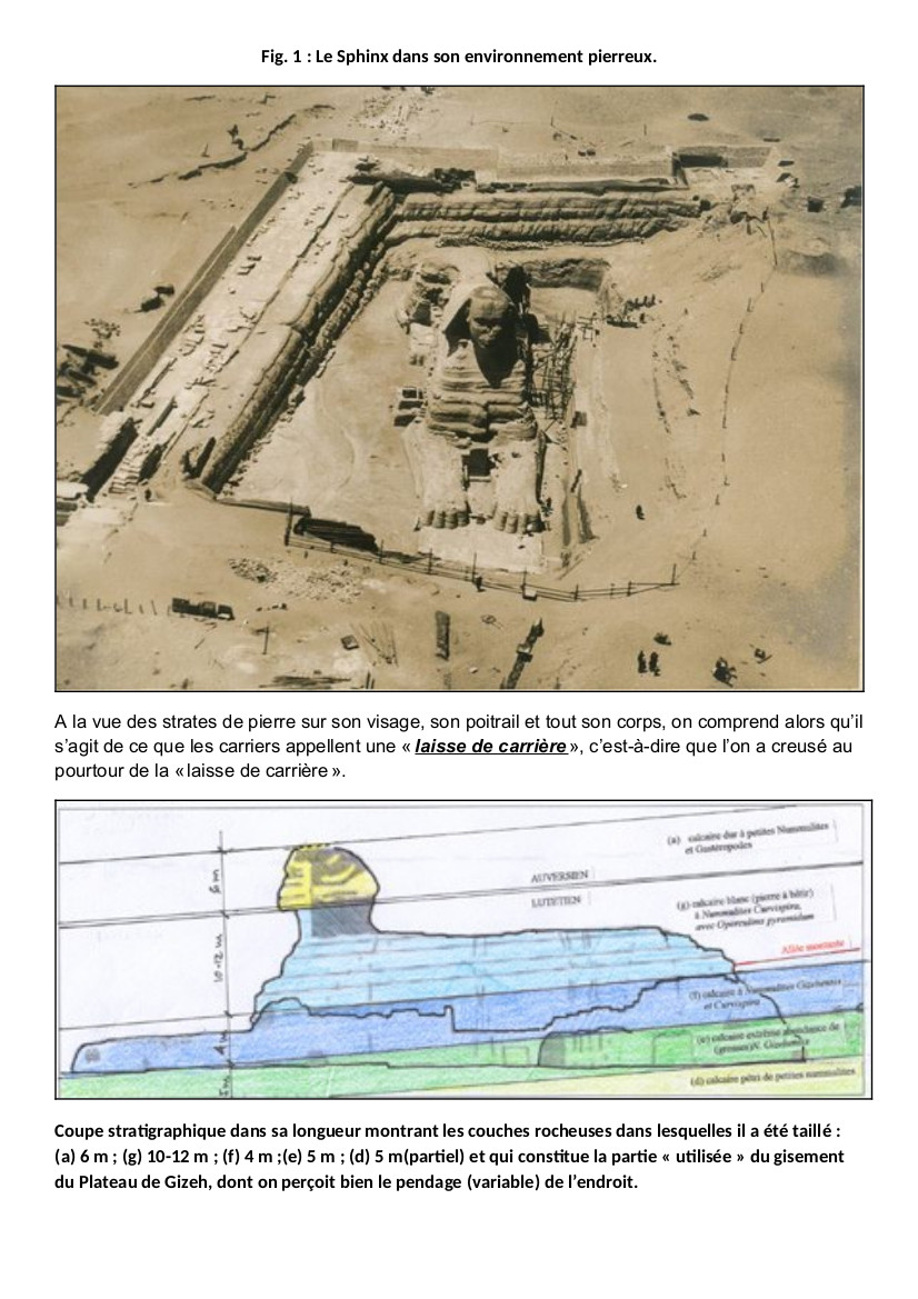 Environnement du Sphinx