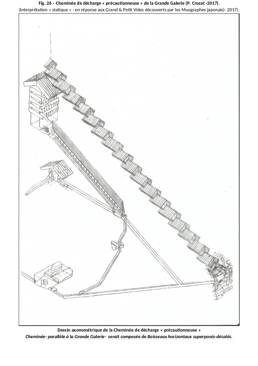 Cheminée de décharge