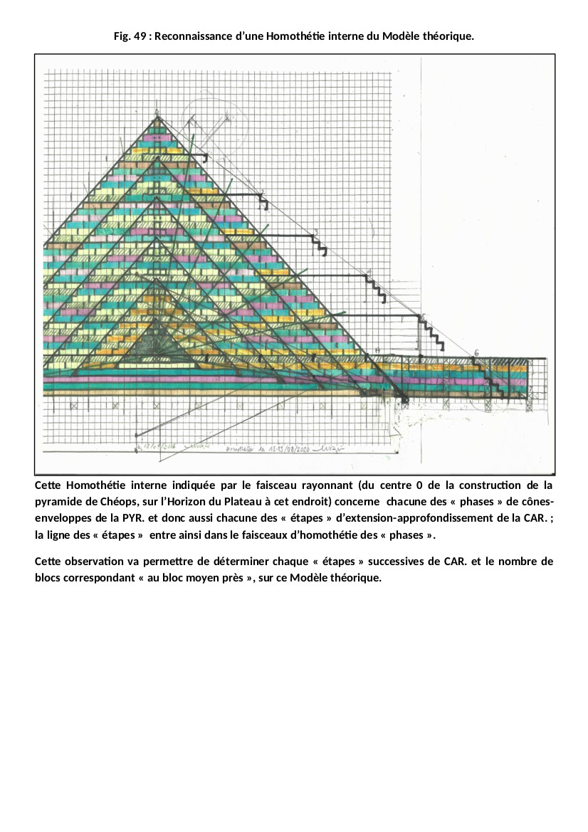 Homothétie interne