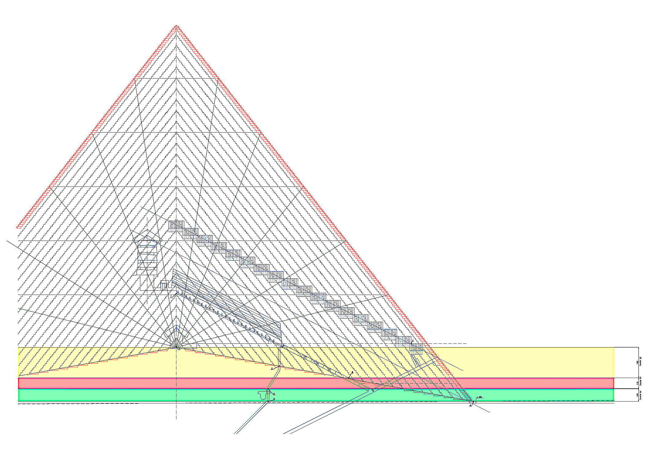 Superposition 30 phases et stratigraphie