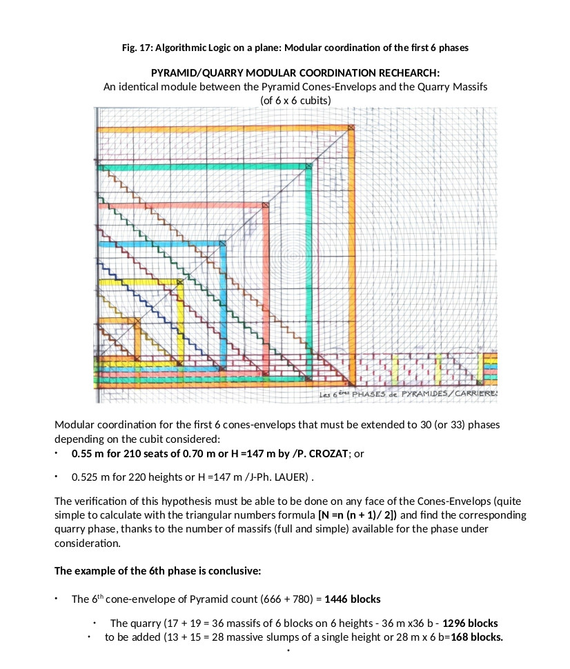 Algorithmic Logic on a plane