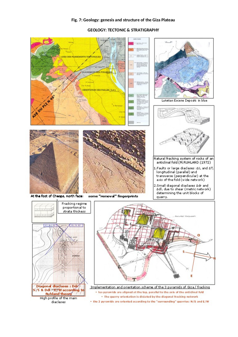 Geology: genesis and structure of the Giza Plateau