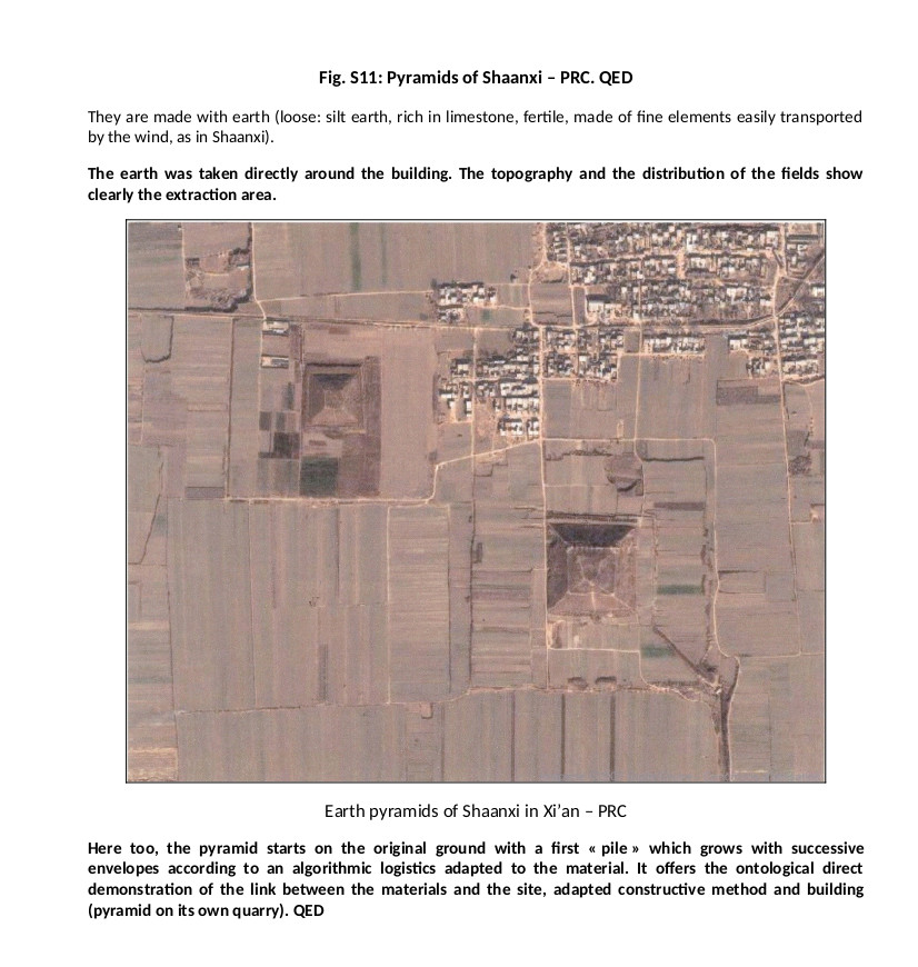 Shaanxi Pyramids